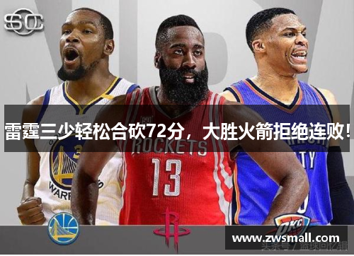 雷霆三少轻松合砍72分，大胜火箭拒绝连败！